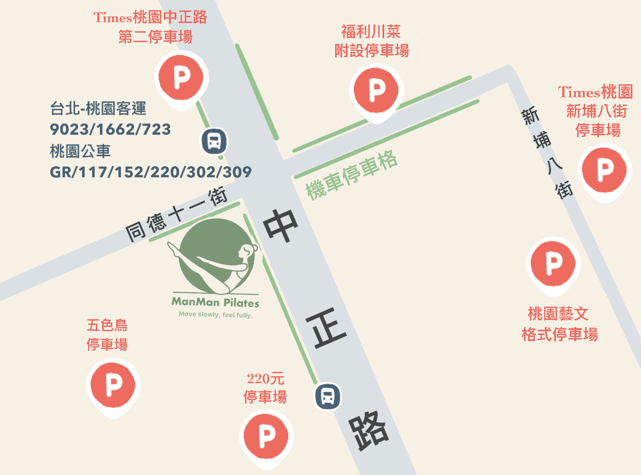 周邊停車場地圖